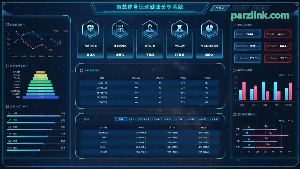 资深互动玩家沉浸体验