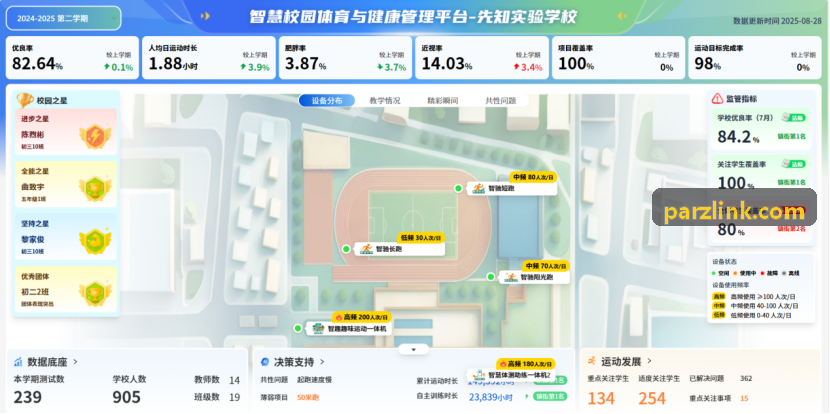 新一代AI编码算法升级